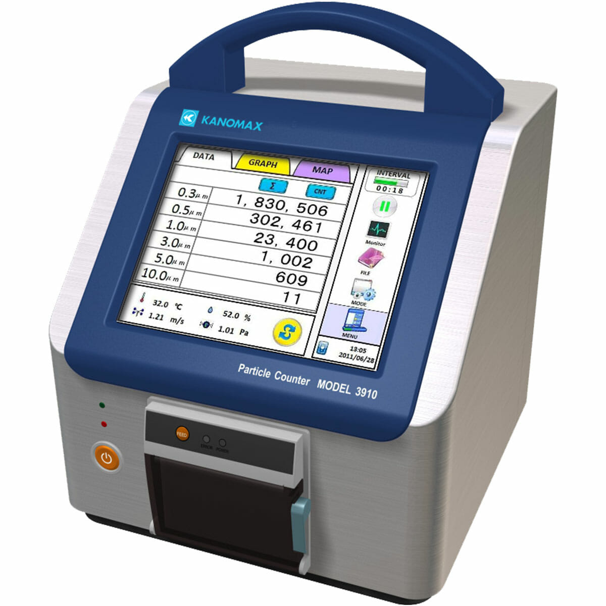 Vista frontal del Kanomax 3910 mostrando datos de conteo de partículas