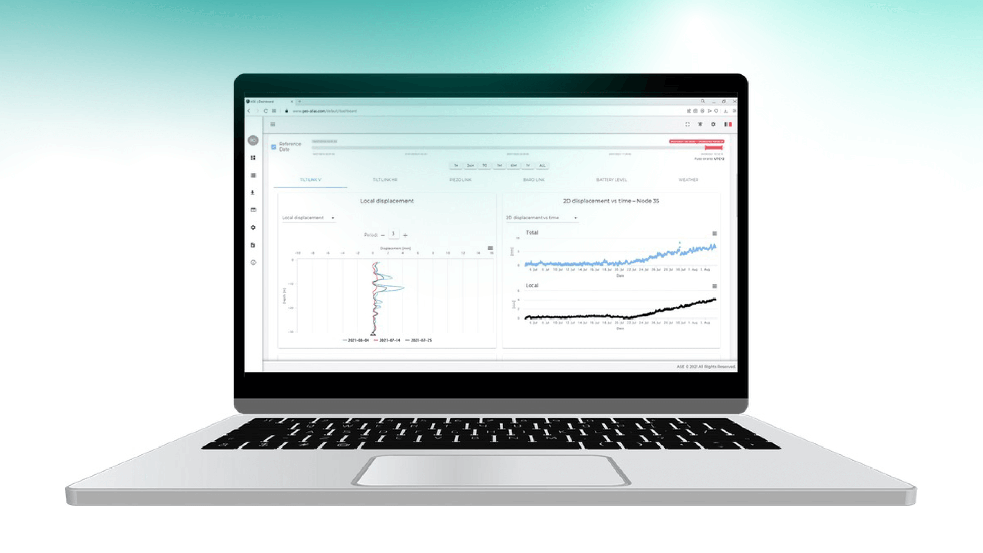 monitoreo automatizado en minería